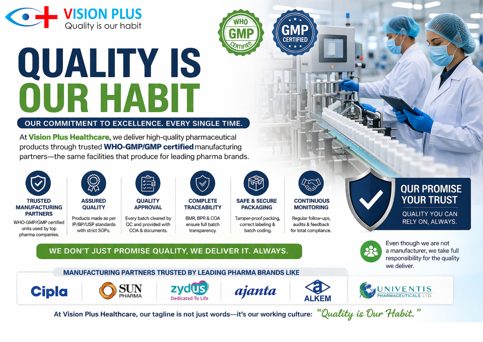 Partnering with the Best: Our Quality Promise in Pharma Manufacturing